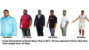training for weight loss