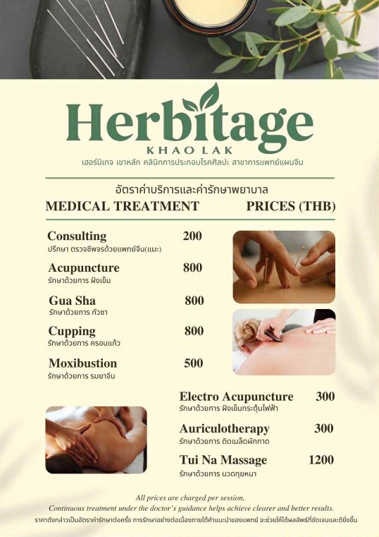 Pricelist